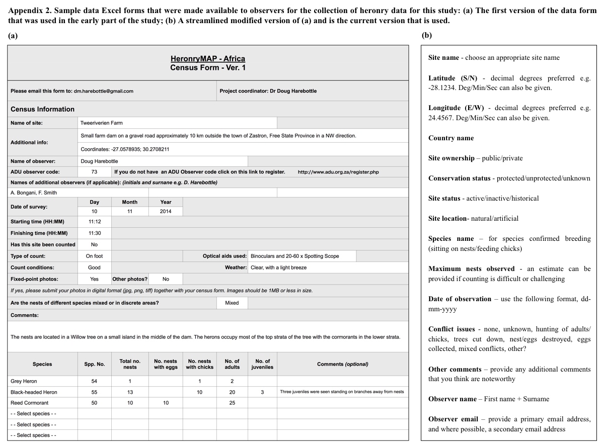 Appendix 2